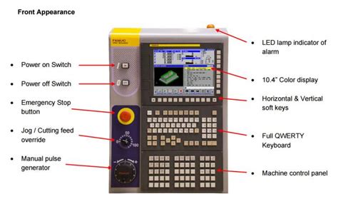 fanuc milling programming manual pdf